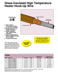 Thumbnail of document Data Sheet - HTGG-1N1-322S/C-50 Heater Wire, Low Outgassing Fiberglass Insulation
